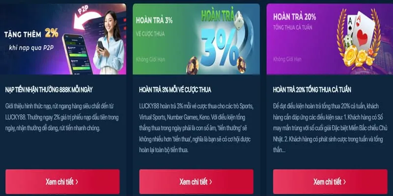 Tính năng bảo mật của Soc88